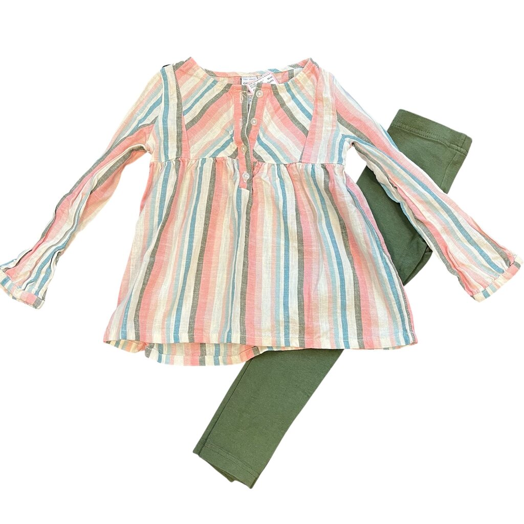 Carters 2pc Outfit