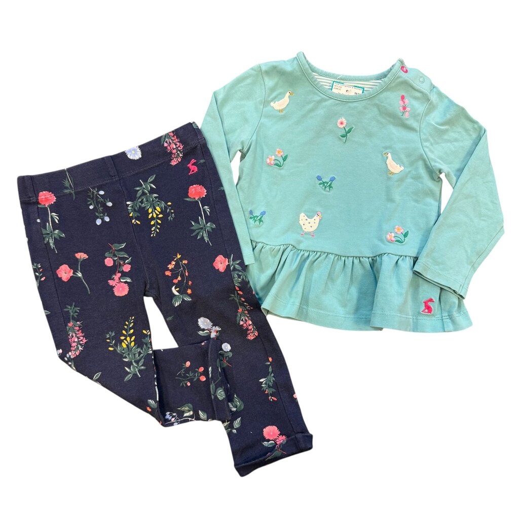 Joules Outfit