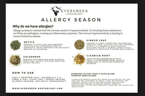 Allergy Tincture