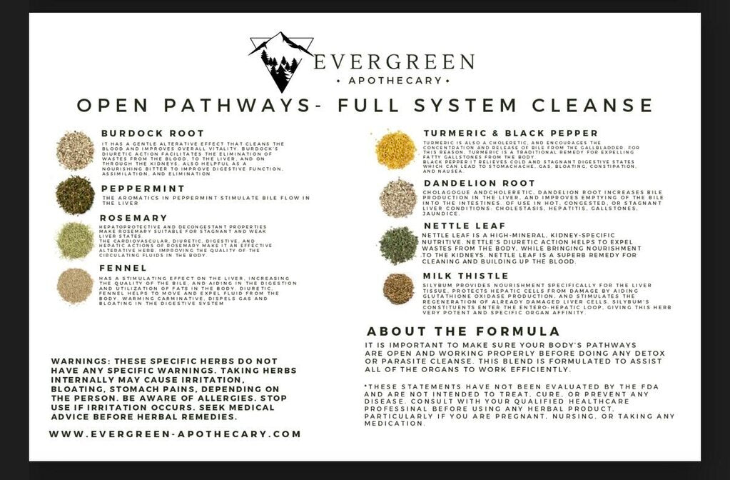 Open Pathways Cleanse
